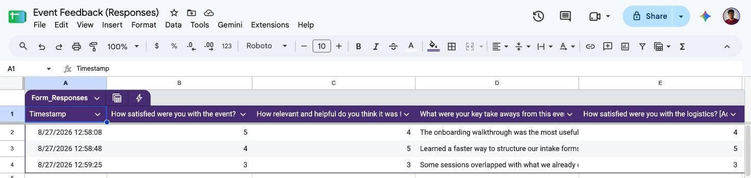 The linked Google Sheet showing three form responses with a Timestamp column and one column per question