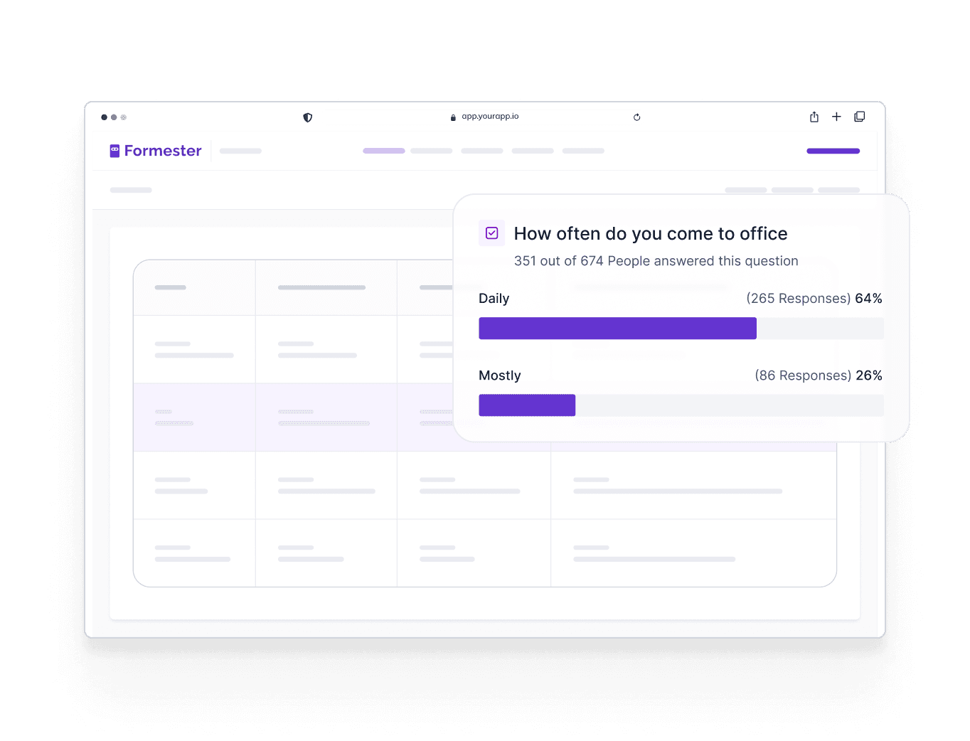 Product Feedback and Surveys