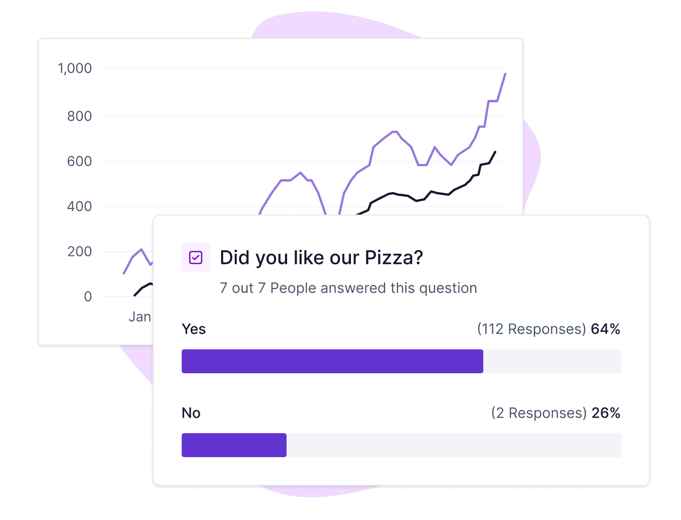 a screenshot of Formester's form builder