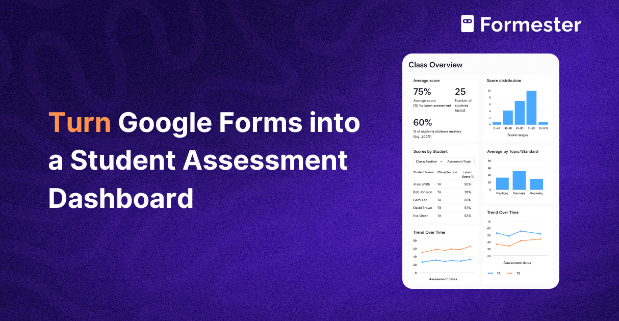 cover of a blog post about How to Turn Google Forms into a Full Student Assessment Dashboard