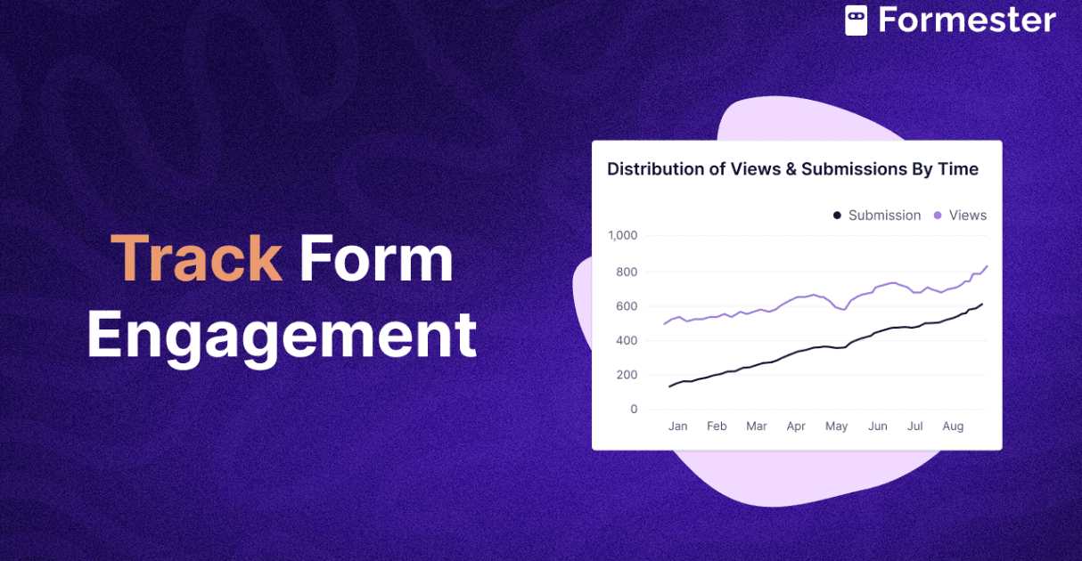a blog post cover about how to track form user engagement