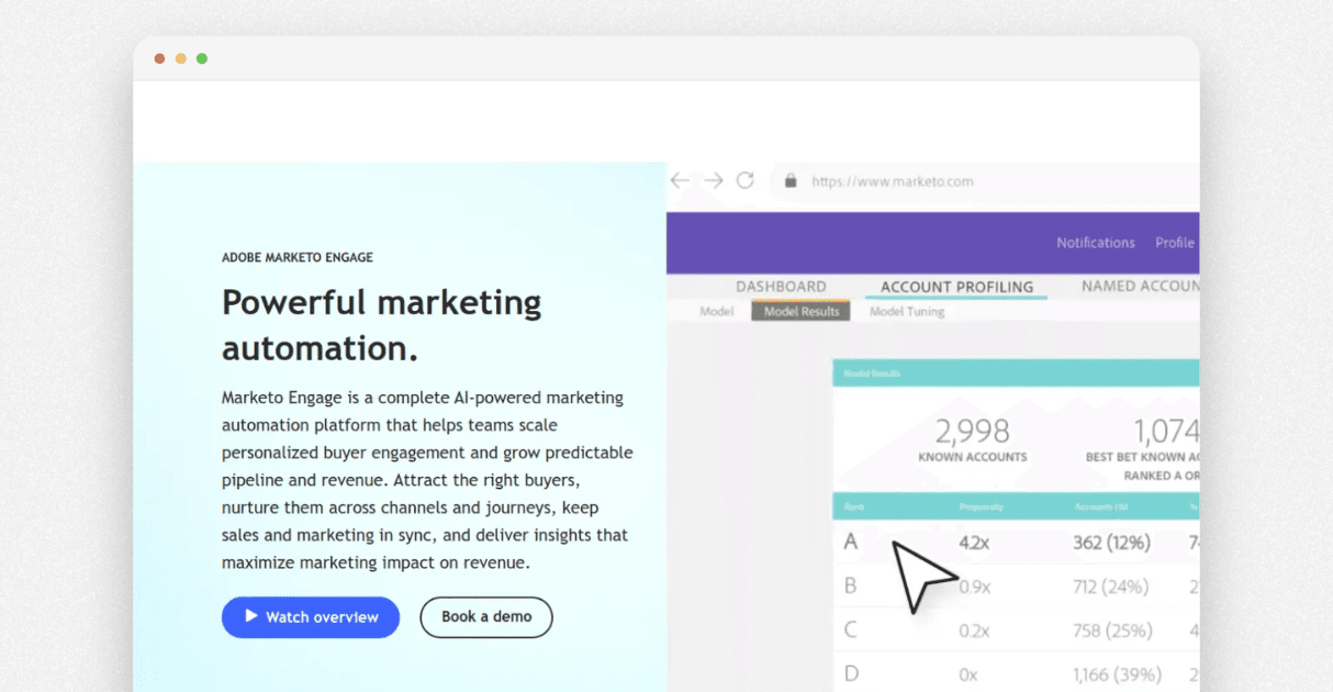 a mockup of marketo
