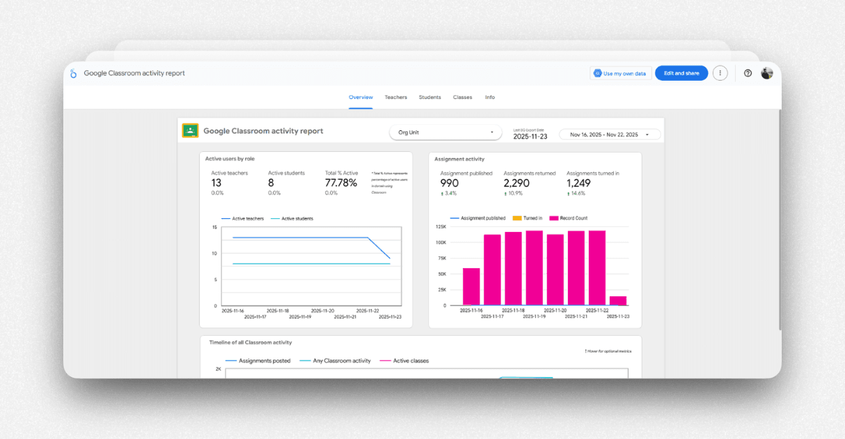 a screenshot of google looker studio