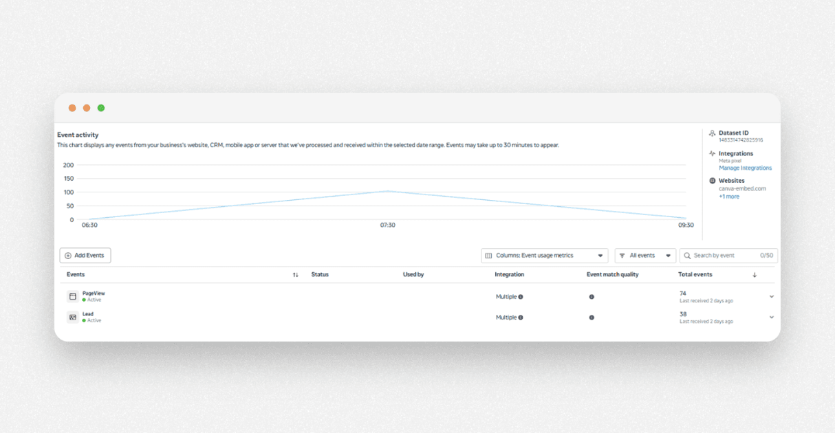a screenshot of meta event manager