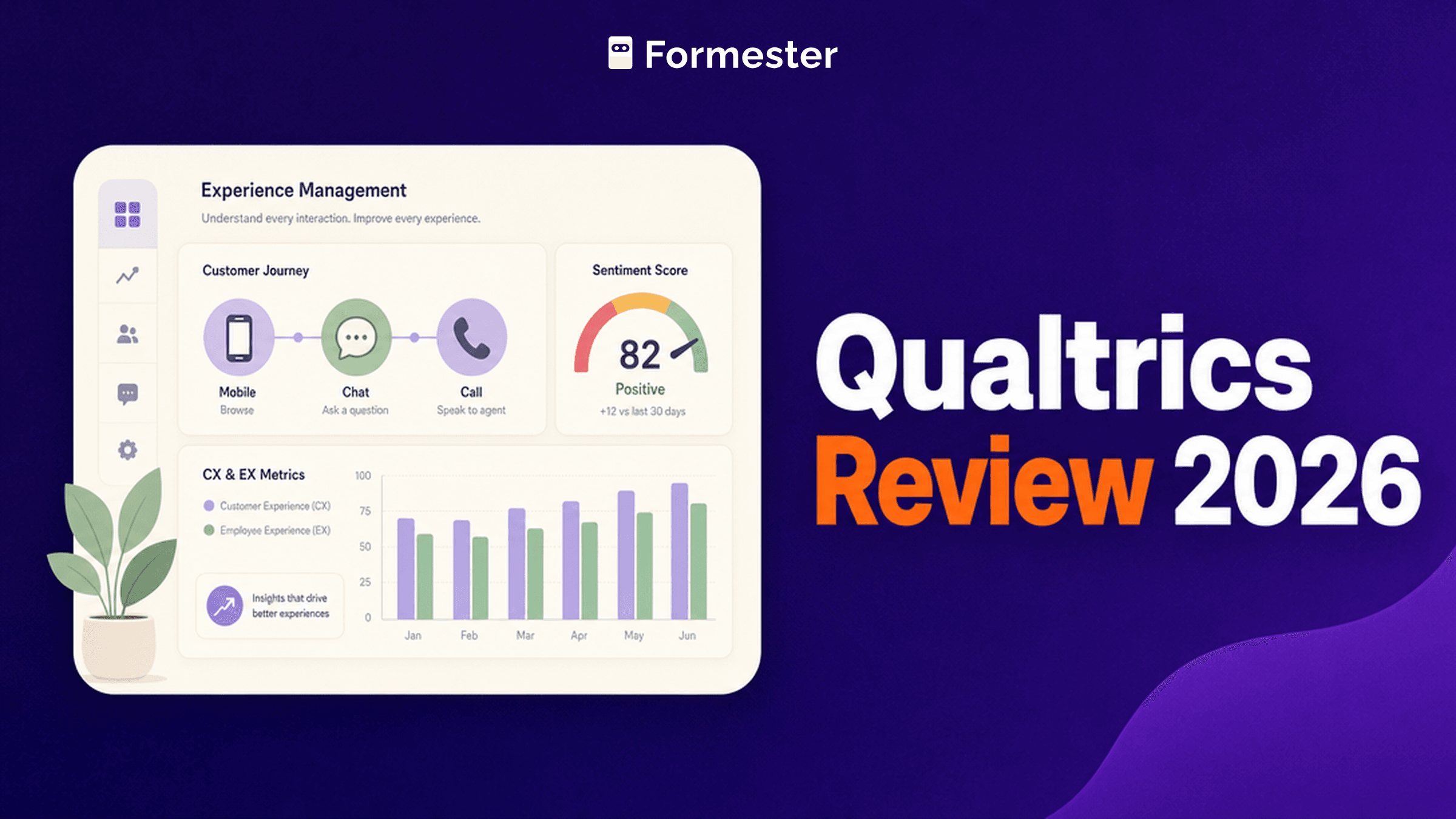 Qualtrics Review 2026 cover: honest take + pricing opacity notes