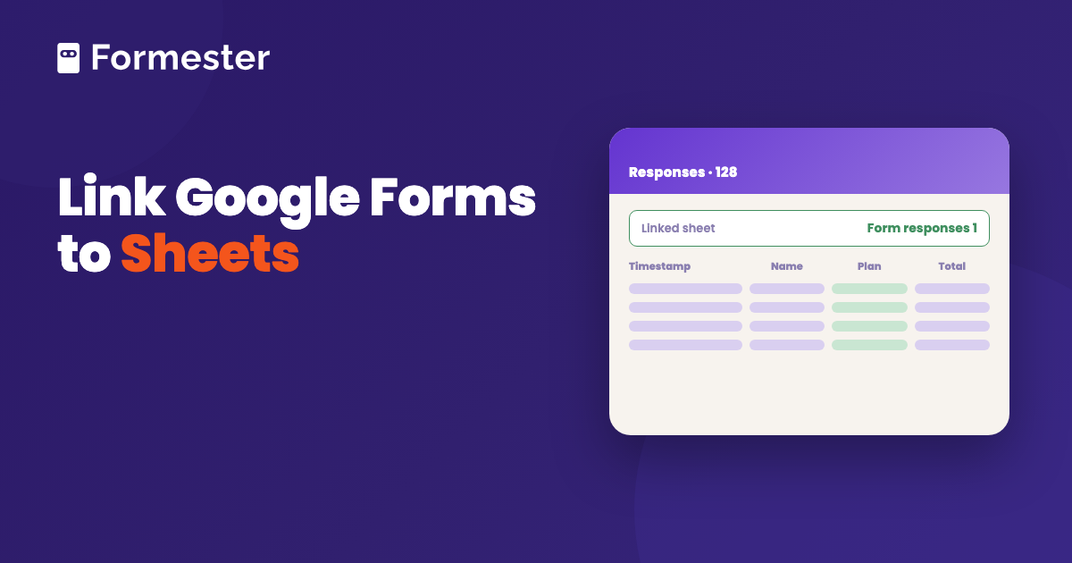 Google Forms card with name, email and feedback fields connected by a link icon to a Google Sheets grid where response rows are filling in