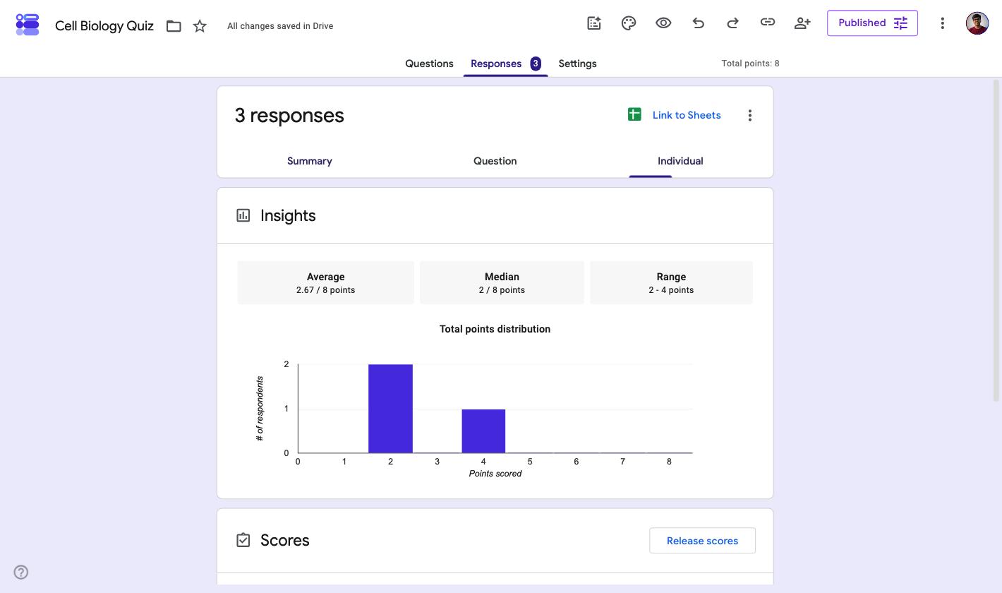 Responses Summary Insights panel showing average 2.67 of 8, median 2 of 8, range 2 to 4 points and a total points distribution chart