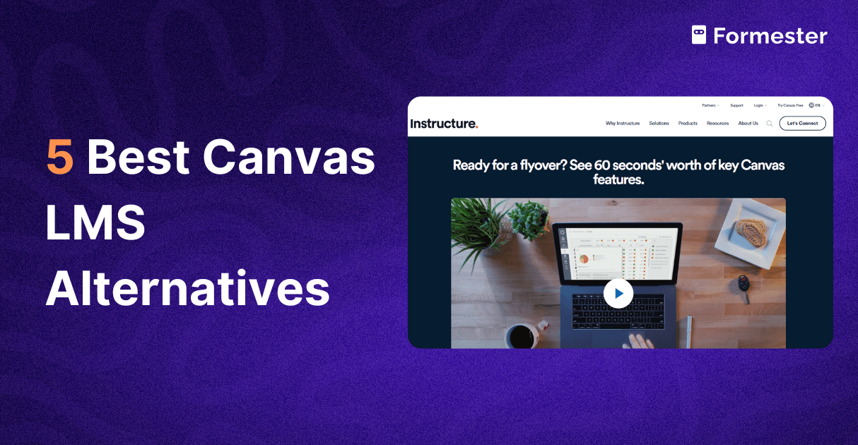 cover of a blog post about canvas alternatives