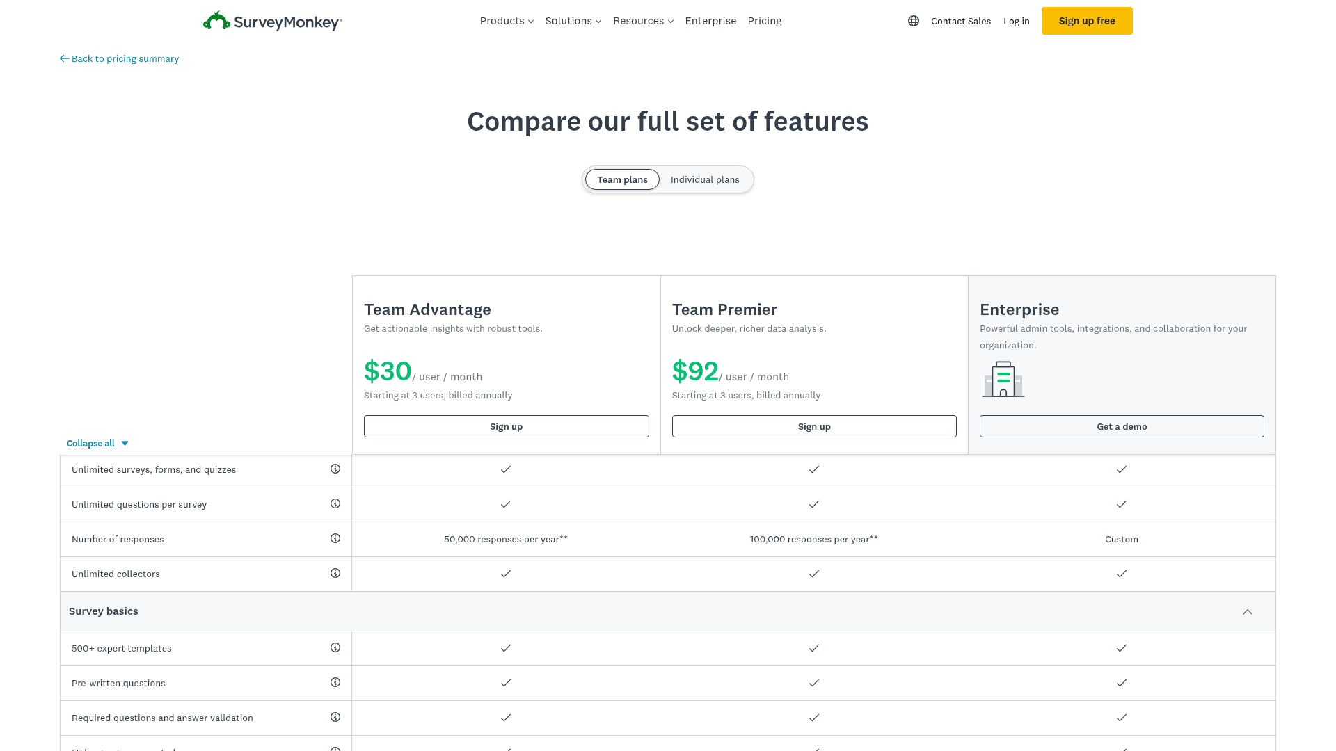 SurveyMonkey pricing details screenshot